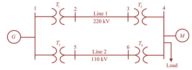 Chapter 3, Problem 3.23P, Figure 3.32 shows the oneline diagram of a three-phase power system. By selecting a common base of 