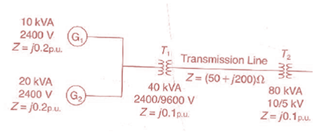 Chapter 3, Problem 3.28P, For the system shown in Figure 3.34. draw an impedance diagram in per unit by choosing 100 kVA to be 