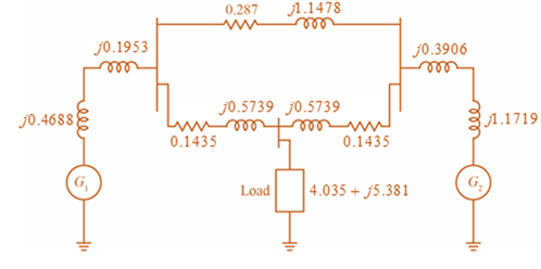 Chapter 3, Problem 3.49P, Consider the single-Line diagram of a power system shown in Figure 3.42 with equipment ratings 