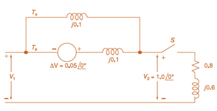 Chapter 3, Problem 3.64P, The per-unit equivalent circuit of two transformers Ta and Tb connected in parallel, with the same 