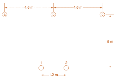 Chapter 4, Problem 4.31P, Figure 4.37 shows the conductor configuration of a three-phase transmission line and a telephone 