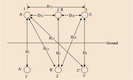 Chapter 4, Problem 4.48P, The capacitance of a single-circuit, three-phase transposed line with the configuration shown in , example  1