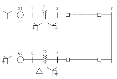 Chapter 7, Problem 7.14P, Equipment ratings for the five-bus power system shown in Figure 7.15 are as follows: Generator G1:Â 