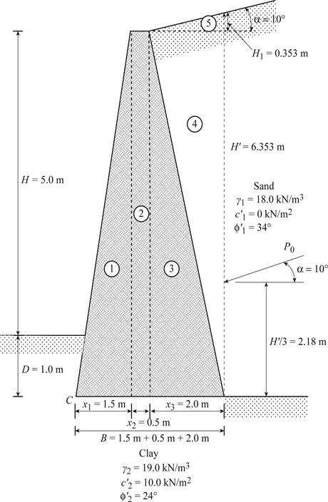 Fundamentals of Geotechnical Engineering (MindTap Course List), Chapter 15, Problem 15.4P 