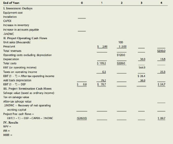 Chapter 12, Problem 20IC, INTEGRATED CASE ALLIED FOOD PRODUCTS CAPITAL BUDGETING AND CASH FLOW ESTIMATION Allied Food Products , example  1