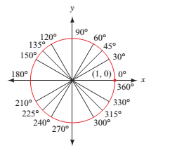 Chapter 1.2, Problem 69PS, Use Figure 24 for Problems 61 through 72. Figure 24 Name an angle between 0 and 360 that is 