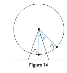 Chapter 3.4, Problem 32PS, Ferris Wheel A Ferris Wheel called Colossus that we mentioned in Problem Set 2.3 has a diameter of 