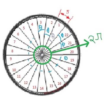 Chapter 3.4, Problem 59PS, Cycling The Campagnolo Hyperon Ultra Two carbon wheel, which has a diameter of 700 millimeters, has 