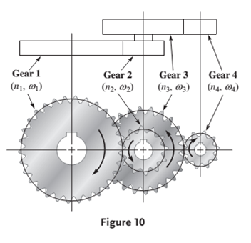 Chapter 3.5, Problem 62PS, A two-stage gear train consists of four gears meshed together (Figure 10). The second and third 