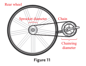 Chapter 3.5, Problem 63PS, Cycling When a cyclist pedals. he turns a gear, called a chainring. The angular velocity of the 