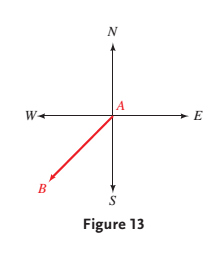 Trigonometry (MindTap Course List), Chapter 7.2, Problem 65PS 