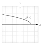 College Algebra (MindTap Course List), Chapter 3.2, Problem 118E 