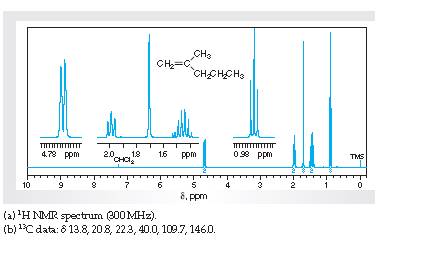 EBK EXPERIMENTAL ORGANIC CHEMISTRY: A M, Chapter 10.3, Problem 22E , additional homework tip  2