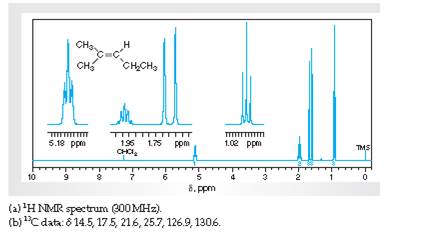 Experimental Organic Chemistry: A Miniscale & Microscale Approach (Cengage Learning Laboratory Series for Organic Chemistry), Chapter 10.3, Problem 23E , additional homework tip  2