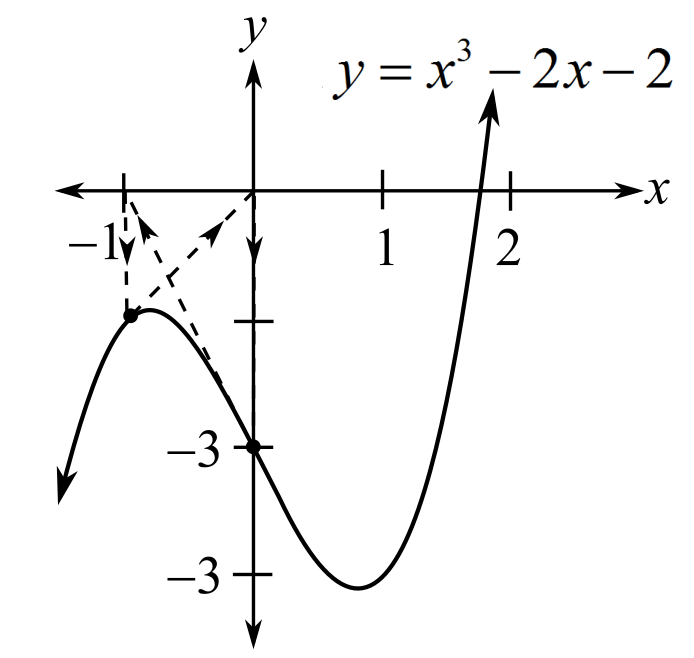 Calculus: An Applied Approach (Providence College: MTH 109), Chapter 10.6, Problem 20E 