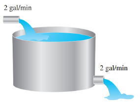 Chapter 11, Problem 77RE, Chemical Mixture A tank contains 20 gallons of a solution composed of 90% water and 10% alcohol. A 