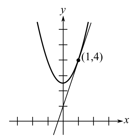 Calculus: An Applied Approach (Providence College: MTH 109), Chapter 2.7, Problem 27E 