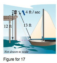 Chapter 2.8, Problem 17E, Boating A boat is pulled by a winch on a dock, and the winch is 12 feet above the deck of the boat 