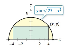 Chapter 3.4, Problem 22E, Maximum Area Find the dimensions of the largest rectangle that can be inscribed in a semicircle of 