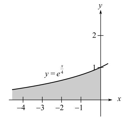 Calculus: An Applied Approach (Providence College: MTH 109), Chapter 6.4, Problem 22E 