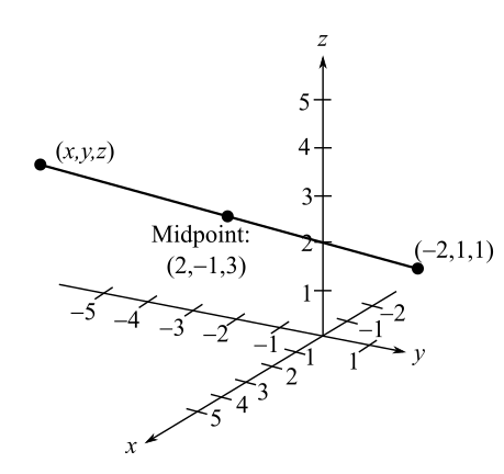 Calculus: An Applied Approach (MindTap Course List), Chapter 7.1, Problem 19E 