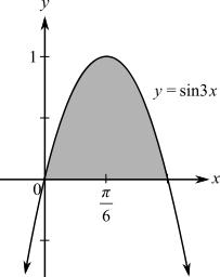 Calculus: An Applied Approach (MindTap Course List), Chapter 8, Problem 119RE 