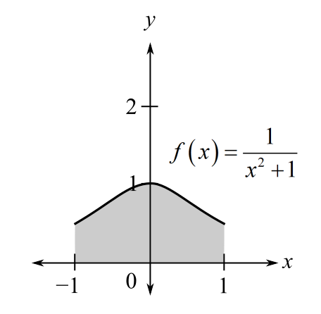 Calculus: An Applied Approach (Providence College: MTH 109), Chapter B, Problem 16E 