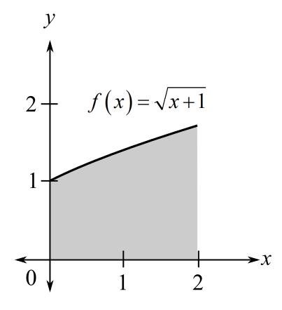 CALCULUS:  APPLIED APPROACH LOW COST MA, Chapter B, Problem 17E 