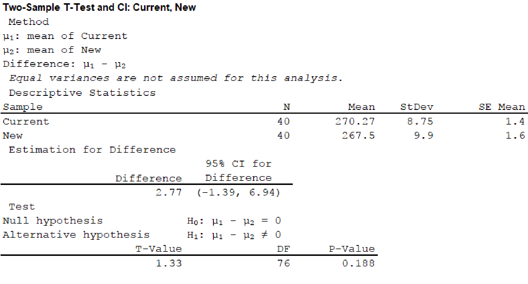 STATISTICS F/BUSINESS+ECONOMICS-TEXT, Chapter 10, Problem 1CP , additional homework tip  1