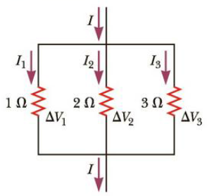 Chapter 18, Problem 5CQ, Electric current I enters a node with three resistors connected in parallel (Fig. CQ18.5). Which one 