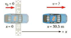 Chapter 2, Problem 26P, PROBLEM A race car starting from rest accelerates at a constant rate of 5.00 m/s2, (a) What is the 