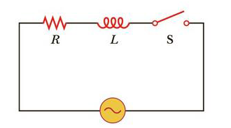 Chapter 21, Problem 16CQ, An inductor and a resistor are connected in series across an AC generator, as shown in Figure 