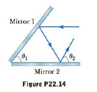 Chapter 22, Problem 14P, Two plane mirrors are at an angle of 1 = 50.0 with each other as in the side view shown in Figure 