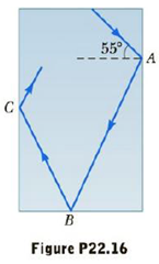 Chapter 22, Problem 16P, Figure P22.16 shows a light ray traveling in a slab of crown glass surrounded by air. The ray is 