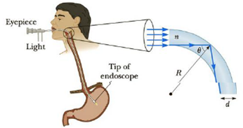 Chapter 22, Problem 52AP, Endoscopes are medical instruments used to examine the gastrointestinal tract and other cavities 