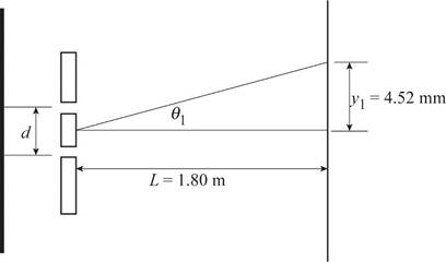 College Physics (Instructor's), Chapter 24, Problem 14P , additional homework tip  1