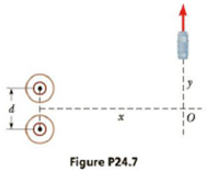 Chapter 24, Problem 7P, Two radio antennas separated by d = 3.00  102 cm. as shown in Figure P24.7, simultaneously broadcast 