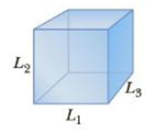 Chapter 26, Problem 14P, A box is cubical with sides of proper lengths L1 = L2 = L3, as shown in Figure P26.14, when viewed 