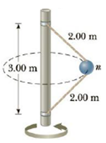 Chapter 7, Problem 69AP, A 4.0-kg object is attached to a vertical rod by two strings as shown in Figure P7.69. The object 