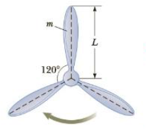 Chapter 8, Problem 67AP, Additional Problems A typical propeller of a turbine used to generate electricity from the wind 
