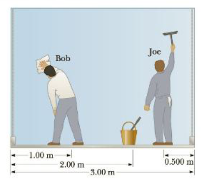 Chapter 8, Problem 82AP, Two window washers. Bob and Joe, are on a 3.00-m-long, 345-N scaffold supported by two cables 