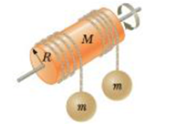Chapter 8, Problem 87AP, A uniform solid cylinder of mass M and radius R rotates on a friction-less horizontal axle (Fig. 
