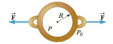 Chapter 9, Problem 89AP, In about 1657. Otto von Guericke, inventor of the air pump, evacuated a sphere made of two brass 