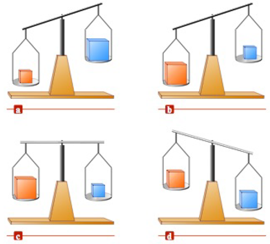 For each of the following, decide which block is more dense; the orange ...