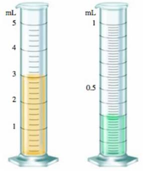 Chapter 1, Problem 37E, You have liquid in each graduated cylinder shown: You then add both samples to a beaker. How would 