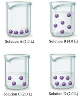 Chapter 4, Problem 102AE, The figures below are molecular-level representations of four aqueous solutions of the same solute. 