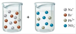 Chapter 4, Problem 6RQ, When the following beakers are mixed, draw a molecular-level representation of the product mixture , example  1