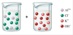 Chapter 4, Problem 6RQ, When the following beakers are mixed, draw a molecular-level representation of the product mixture , example  2