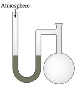 Chapter 5, Problem 45E, A diagram for an open-tube manometer is shown below. If the flask is open to the atmosphere, the , example  1