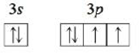 Chapter 7, Problem 97E, Given the valence electron orbital level diagram and the description, identify the element or ion. , example  1